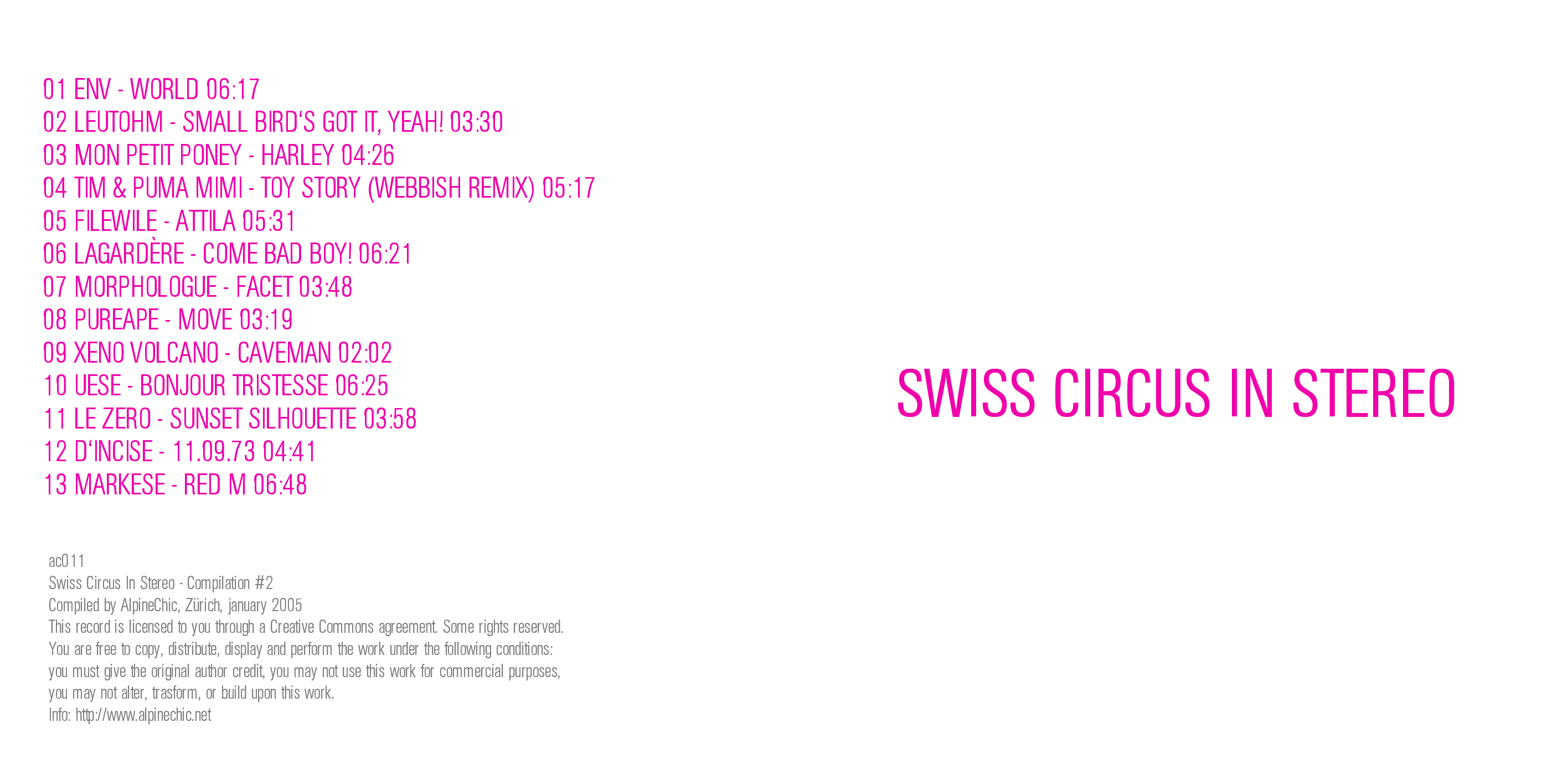 Cover of Swiss Circus In Stereo